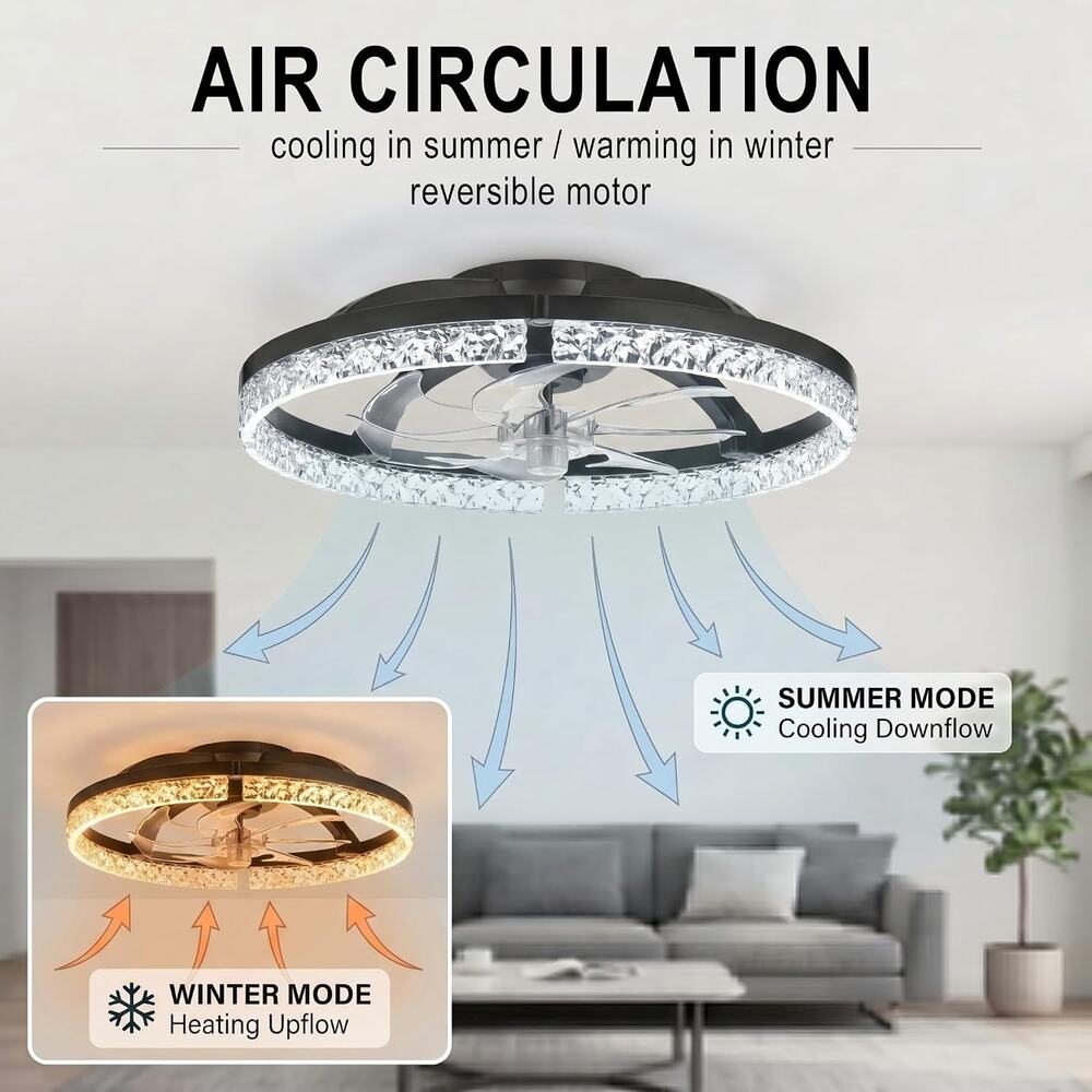 24" Ceiling Fan with Light, Flush Mount, Black | 6 Speeds, Dimma (Missig Remote)